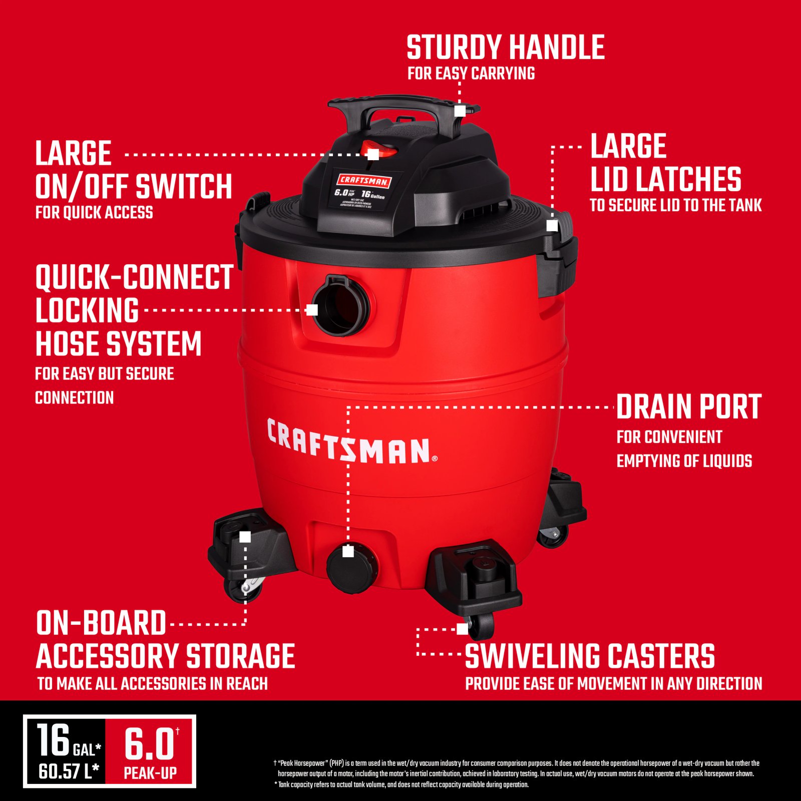 Karcher WD 6 P S and Craftsman 16-Gallon shop vacs compared